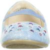 imageThe Childrens Place Girls Kayla Velvet Flat Shoe ShoeDenim  Ballet 2