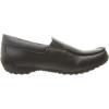 imageThe Childrens Place Boys and Toddler Slip on Loafer Ballet FlatBlack