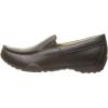 imageThe ChildrenS Place Boys Slip On Loafer ShoesDk Brown