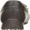 imageThe ChildrenS Place Boys Slip On Loafer ShoesDk Brown