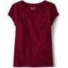 imageThe Childrens Place Girls Basic Short Sleeve Layering TeeGrayRubine 2pack