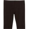 imageThe Childrens Place Girls Essential Capri LeggingsBlackShell 2pack